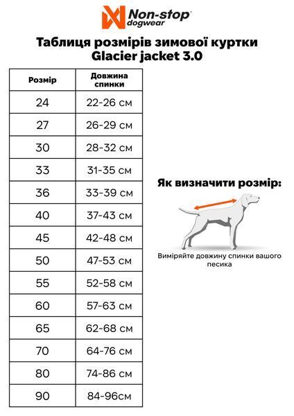 Тепла зимова куртка для собак Glacier jacket 3.0 Non-stop dogwear Фіолетовий 24 41289 фото