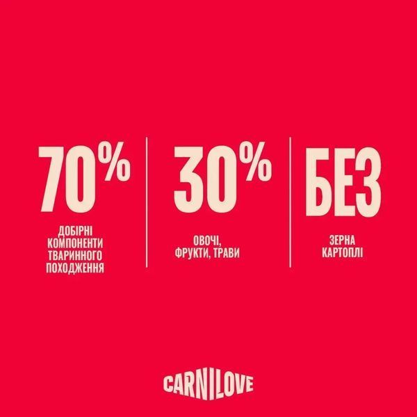 Корм сухий Carnilove Active Salmon & Turkey Junior Large Breed для молодих собак великих порід лосось та індичка 1,5 кг 173700 фото