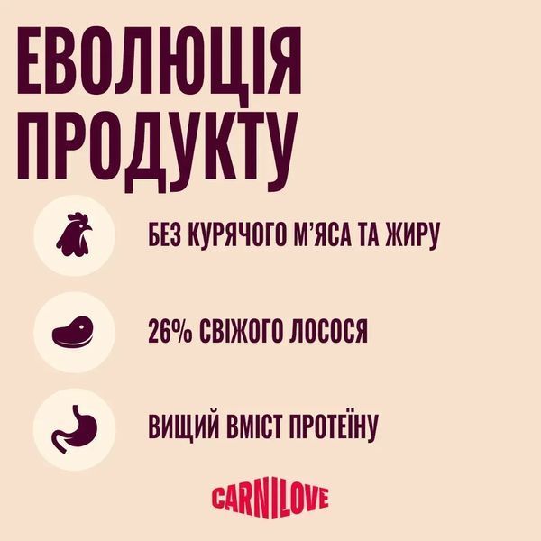 Корм сухий Carnilove Active Salmon & Turkey Junior Large Breed для молодих собак великих порід лосось та індичка 1,5 кг 173700 фото
