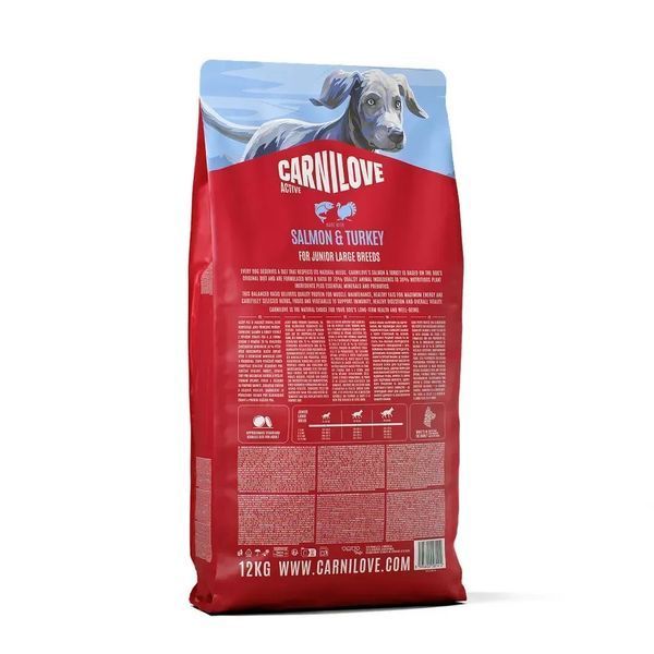Корм сухий Carnilove Active Salmon & Turkey Junior Large Breed для молодих собак великих порід лосось та індичка 1,5 кг 173700 фото