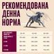 Корм сухий Carnilove Active Salmon & Turkey Junior Large Breed для молодих собак великих порід лосось та індичка 1,5 кг 173700 фото 5
