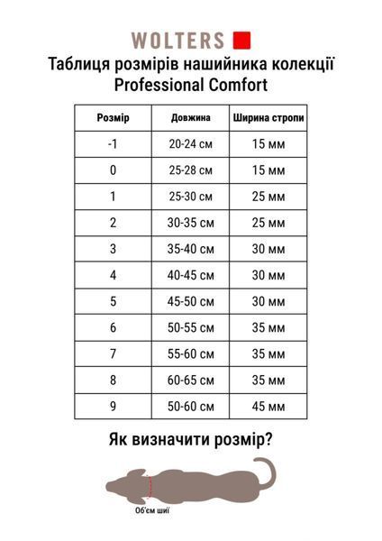 Нашийник для собак пом'якшений Wolters Professional Comfort -1 20-24 см / 15 мм Бордовий 29685 фото