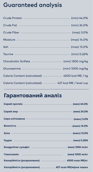 Повнораціонний сухий корм для собак Ziwi Peak Air Dried Mackerel & Lamb Recipe Скумбрія з бараниною 1 кг 42200 фото