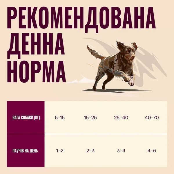 Корм вологий Carnilove Turkey & Pheasant with Raspberry Leaves для собак паштет індичка і фазан з листям малини 300 г 112429 фото