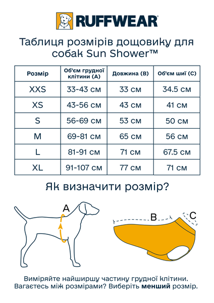Дощовик для собак Ruffwear Sun Shower&trade; S Синьо-оливковий 30505 фото