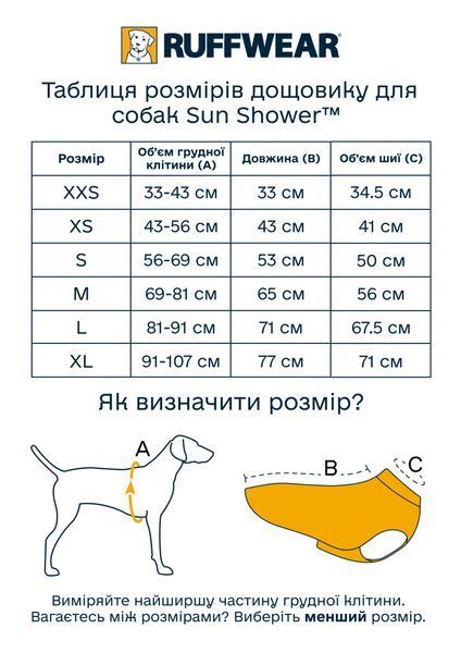 Дощовик для собак Ruffwear Sun Shower&trade; S Синьо-оливковий 30505 фото