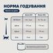 Повнораціонний вологий корм для котів Ziwi Peak Original Series Chicken Recipe Курка 85 г 42181 фото 6