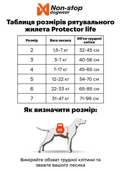 Рятувальний жилет для собак Protector life jacket Non-stop dogwear Бірюзовий 3 40505 фото